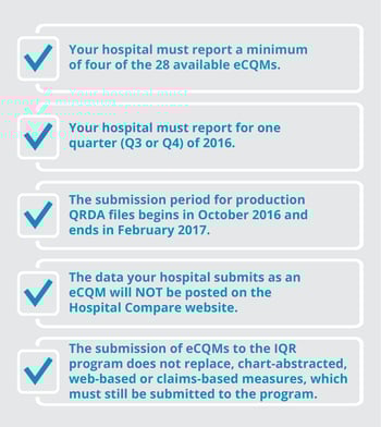 2016-IQR-eCQM-Requirements-01-1.jpg
