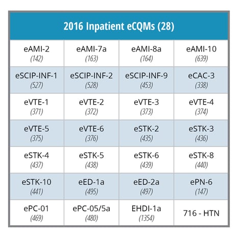 2016-eCQMs.jpg