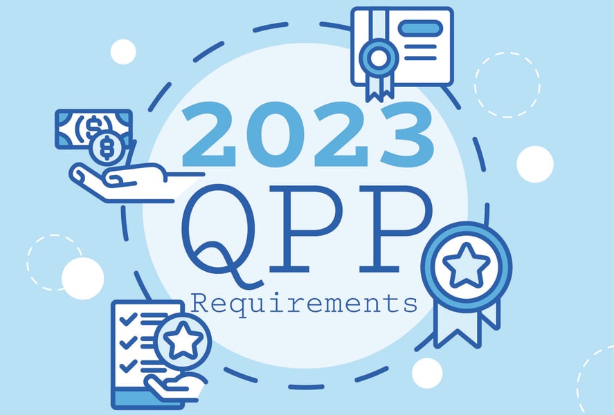 2023 QPP Requirements