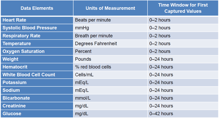 Data-Elements.png