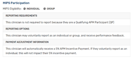 MIPS Participation Image 2