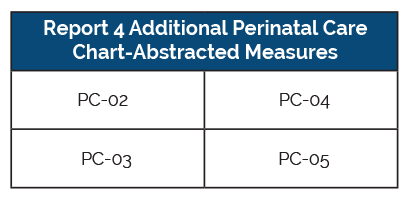 PC-Measures.png