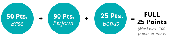 Point-System-2018.png