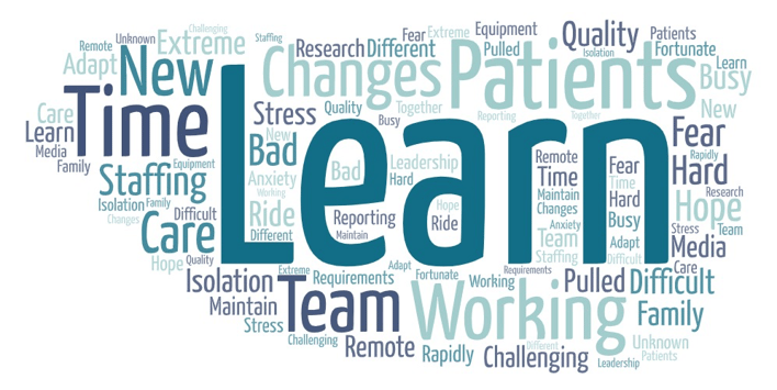 Reflection_WordCloud[1]