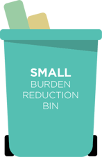 Small-Burden