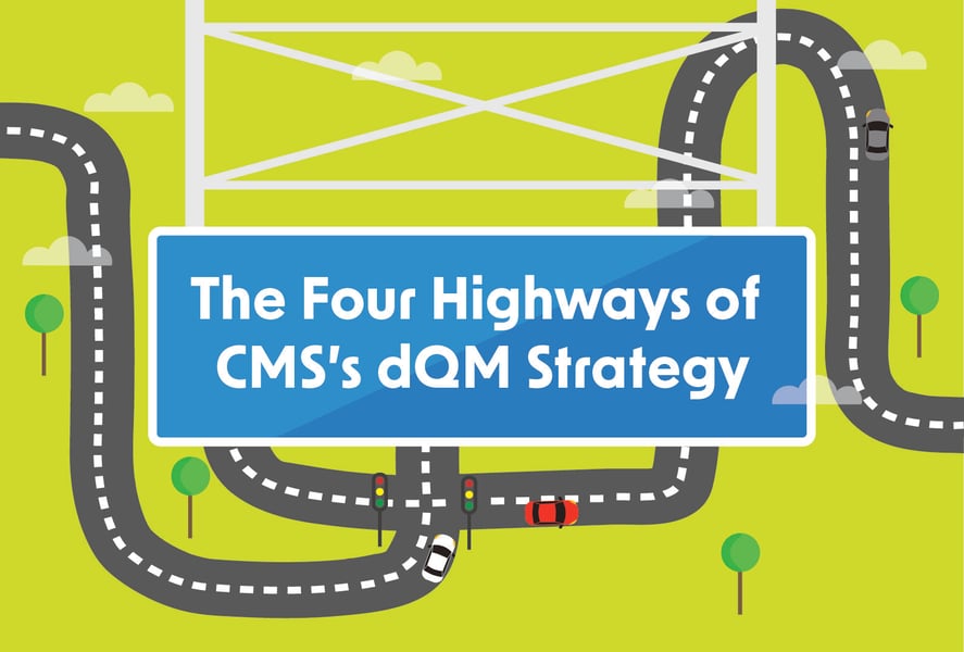 The Four Highways of CMS’s dQM Strategic Roadmap