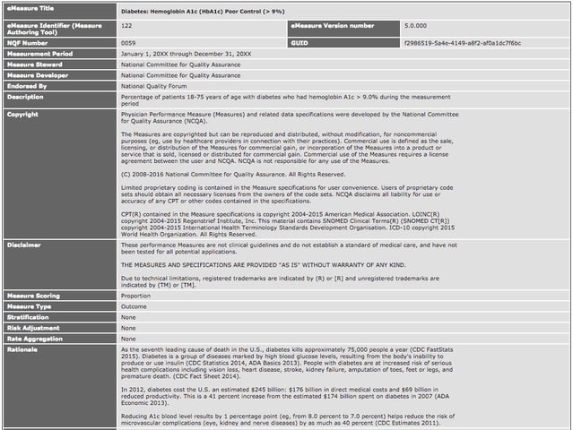 eCQM description