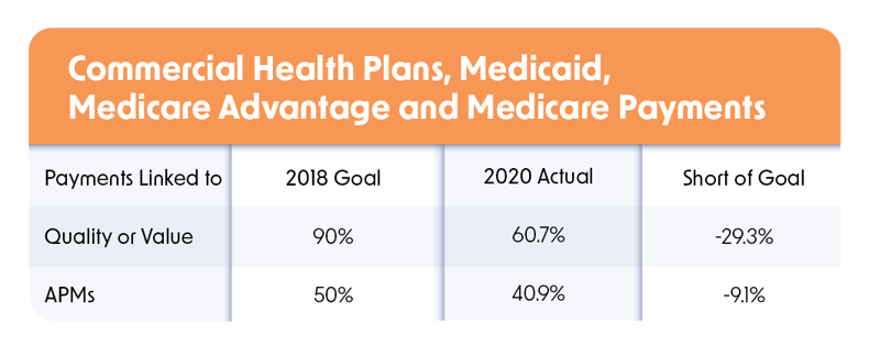 medicare-payments-02-3