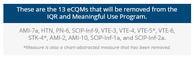 removed-ecqms