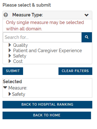 Hospital-Comparison-5