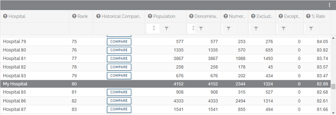 Hospital-Ranking-1