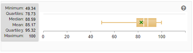 Hospital-Ranking-2