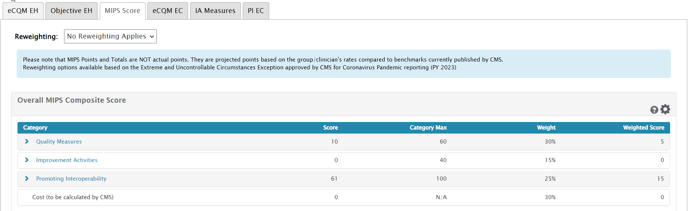 Image 2 - MIPS Scoring Summary
