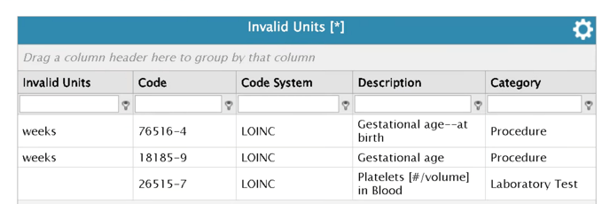 Invalid units-1