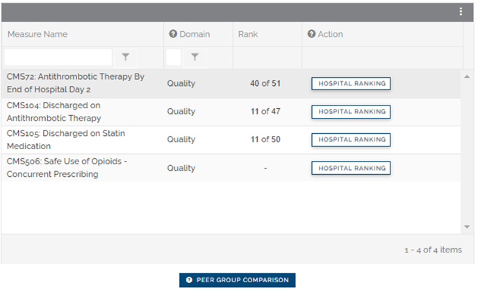 PeerGroup-Comparison-1