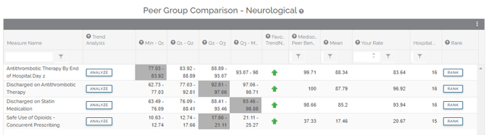 PeerGroup-Comparison-2