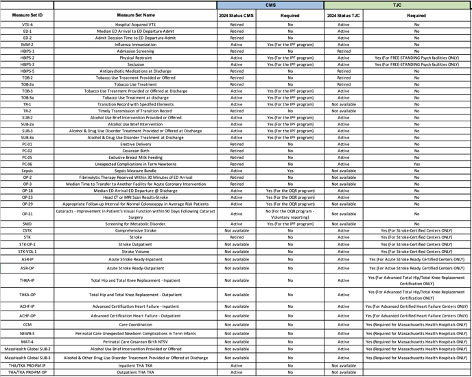 Screenshot 2024-02-06 at 4.05.51 PM