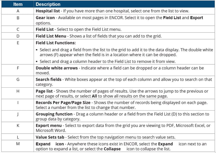 System function2