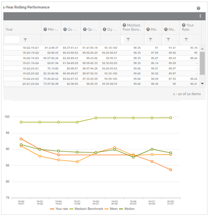 Trend-Analysis-3