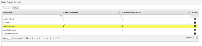 User Group Access-1