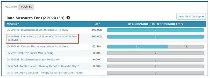 ecqm report3