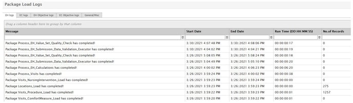 package manager2
